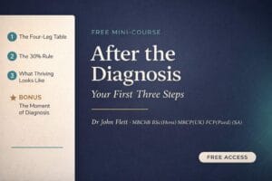 Your ADHD Starting Point — Free Access